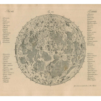 Vintage Moon Map