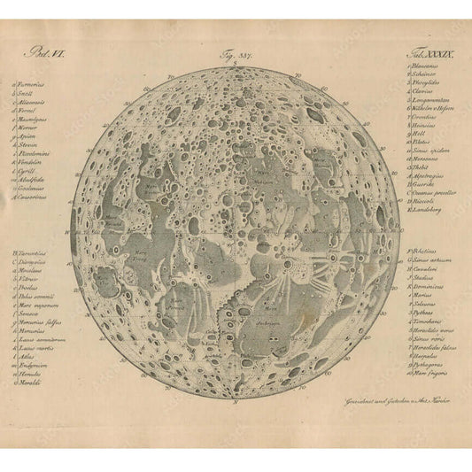 Vintage Moon Map